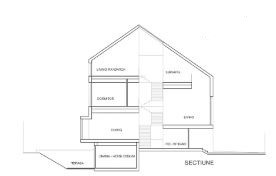 dealbreaker: basements and second story